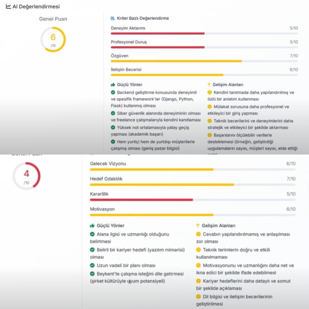 MENTORIQ Proje Fotoğrafı 3
